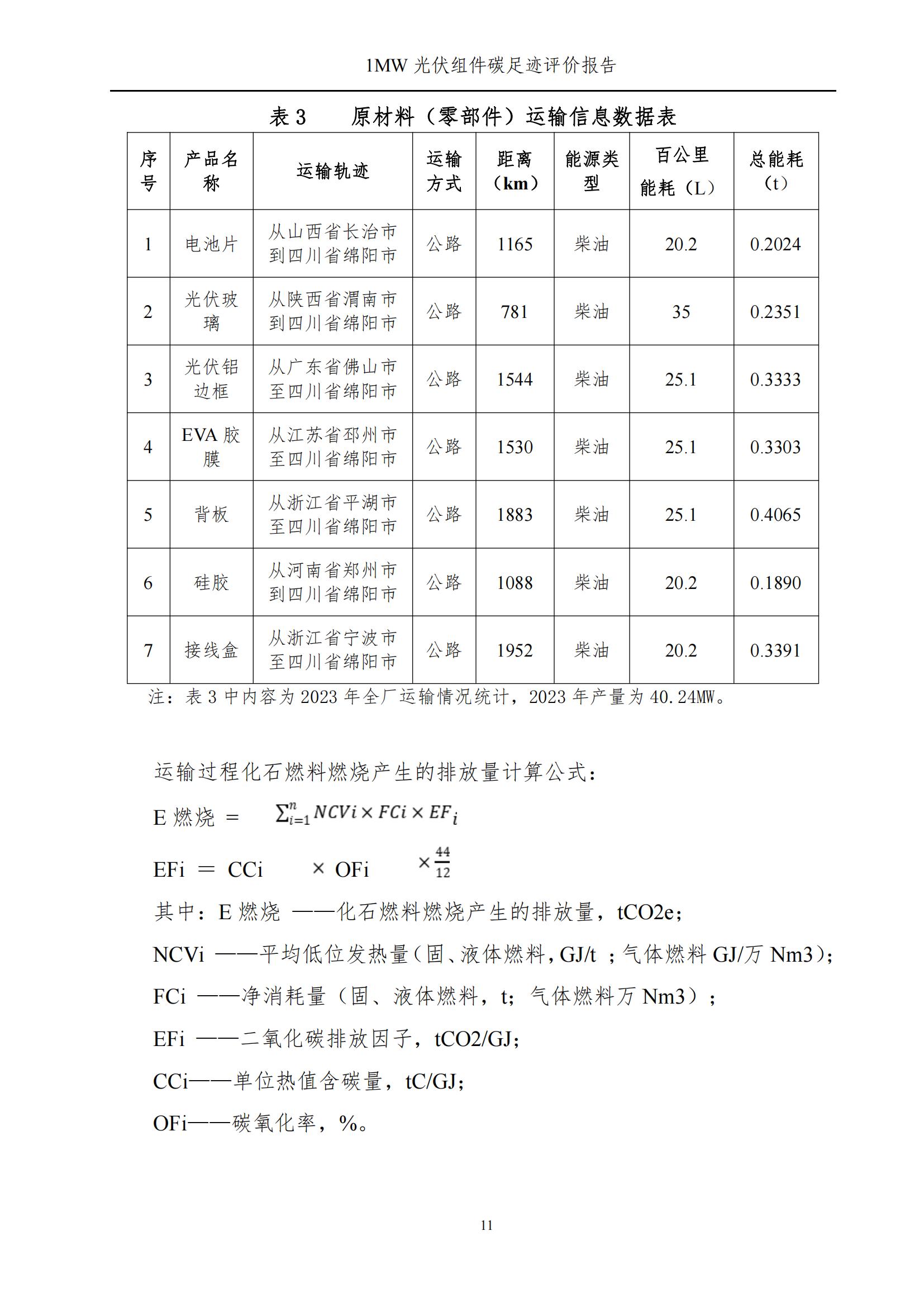 四川蜀旺新能源股份有限公司產(chǎn)品碳足跡評(píng)價(jià)報(bào)告_13.jpg