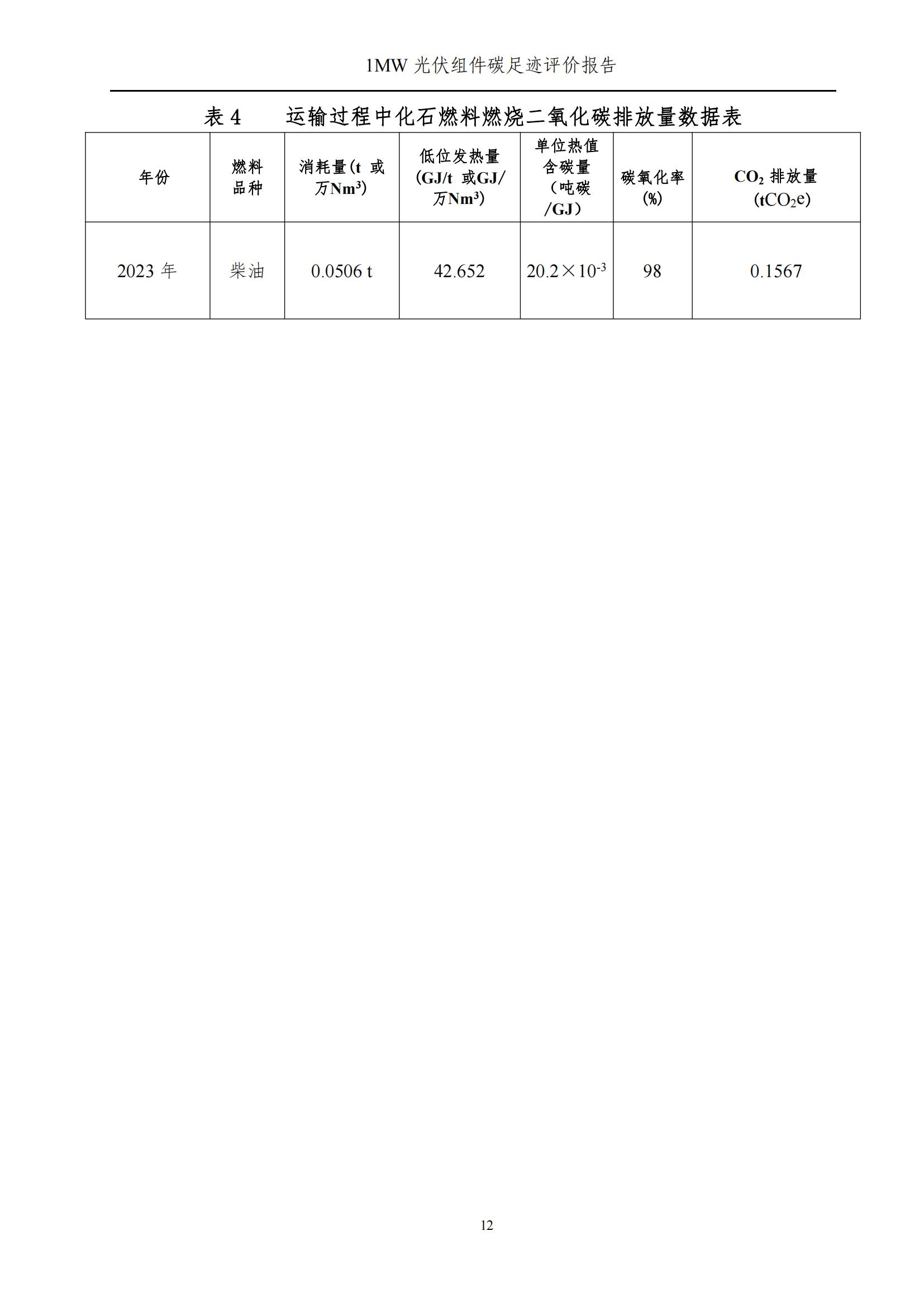 四川蜀旺新能源股份有限公司產(chǎn)品碳足跡評(píng)價(jià)報(bào)告_14.jpg